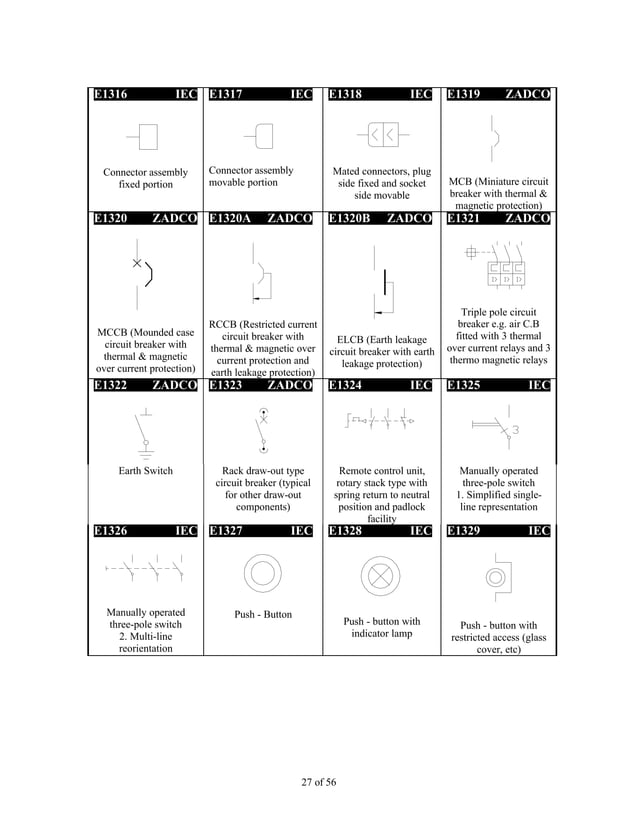 Iec symbol reference | PDF