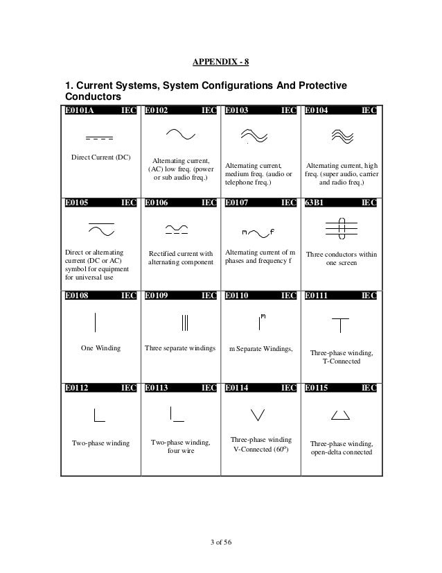iec symbol reference iec symbol reference