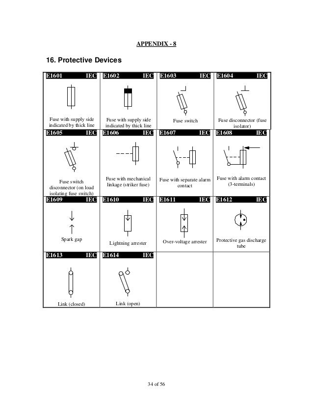 push switch symbol iso