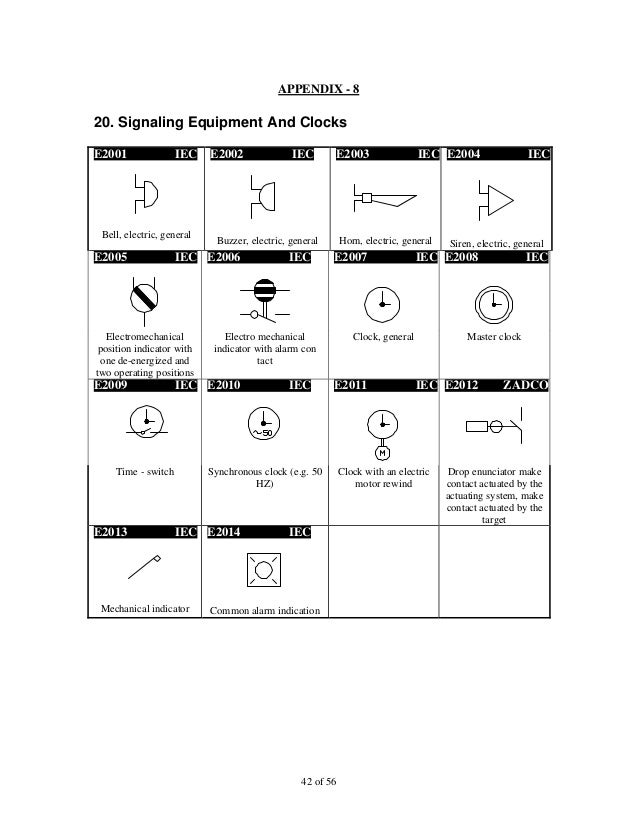 luxury common electrical symbols inspiration wiring diagram ideas electrical symbols chart
