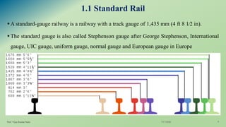 1.1 Standard Rail
▪A standard-gauge railway is a railway with a track gauge of 1,435 mm (4 ft 8 1⁄2 in).
▪The standard gauge is also called Stephenson gauge after George Stephenson, International
gauge, UIC gauge, uniform gauge, normal gauge and European gauge in Europe
7/17/2020Prof. Vijay Kumar Saini 4
 