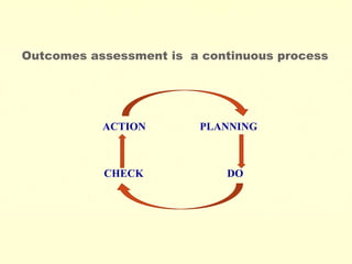 Iec university naac ppt dr bhanul | PPT
