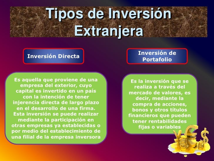 Inversión e Inversión Extranjera Directa Llave Angulo Irvin Luis Inversión e Inversión Extranjera Directa Llave Angulo Irvin Luis