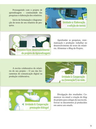 9
Prosseguindo com o projeto de
aprendizagem – continuidade das
pesquisas e elaboração dos relatórios.
Início da formatação e diagrama-
ção do texto do seu relatório de pes-
quisa.
Aprofundar as pesquisas, siste-
matização e produção: trabalhar no
desenvolvimento do texto do relató-
rio. Alimentar o Blog do Projeto.
A escrita colaborativa do relató-
rio do seu projeto – O uso das fer-
ramentas de comunicação digital na
produção colaborativa.
Divulgação dos resultados: Co-
municar via email a criação do blog
do projeto para colegas da sua escola.
Enviar os documentos já produzidos
em anexo aos emails.
 
