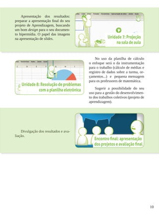 10
Apresentação dos resultados:
preparar a apresentação final do seu
projeto de Aprendizagem, buscando
um bom design para o seu documen-
to hipermídia. O papel das imagens
na apresentação de slides.
No uso da planilha de cálculo
o enfoque será o da instrumentação
para o trabalho (cálculo de médias e
registro de dados sobre a turma, or-
çamentos...) e pequena mensagem
para os professores de matemática.
Sugerir a possibilidade do seu
uso para a gestão do desenvolvimen-
to dos trabalhos coletivos (projeto de
aprendizagem).
Divulgação dos resultados e ava-
liação.
 