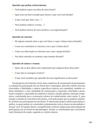 180
Questões que pedem esclarecimento:
•	 Você poderia expor essa ideia de outra forma?
•	 Qual seria um bom exemplo para ilustrar o que você está falando?
•	 O que você quer dizer com…?
•	 Você poderia explicar o termo…?
•	 Você poderia ilustrar de outra maneira a sua argumentação?
Questões de conexão:
•	 Há alguma conexão entre o que você disse e o que o fulano estava dizendo?
•	 Como seu comentário se relaciona com o que o fulano disse?
•	 Como sua observação se relaciona com o que o grupo decidiu?
•	 Sua ideia contradiz ou sustenta o que estamos dizendo?
Questões de síntese e resumo:
•	 Quais são as duas ideias mais importantes que surgiram dessa discussão?
•	 O que não se conseguiu resolver?
•	 O que você considera que aprendeu de mais significativo na discussão?
Na perspectiva de fomentar níveis mais complexos de estruturação do pensamento,
a avaliação da participação em um fórum deve contemplar, além dos critérios técnicos
(vinculados a habilidades e saberes específicos relativos aos conteúdos), também cri-
térios atitudinais, a citar: habilidade de comunicação e expressão; criticidade e pensa-
mento complexo, capacidade de estabelecer sínteses, relações globais; interação coope-
rativa, contribuindo para a construção coletiva do conhecimento; entre outras. E, para
instigar a tomada de consciência dos alunos, você pode propor que os próprios estudan-
tes avaliem sua participação em um fórum. É interessante propor critérios para balizar a
análise, os quais podem ser construídos conjuntamente com os alunos ou preestabeleci-
dos por você. No quadro abaixo, exemplificamos critérios amplos para autoavaliação da
participação em um fórum de aprendizagem. Analise as contribuições que você postou
no(s) fórum(ns) de estudo, seguindo os critérios abaixo:
 
