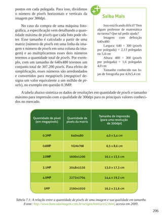 206
pontos em cada polegada. Para isso, dividimos
o número de pixels horizontais e verticais da
imagem por 300dpi.
No caso da compra de uma máquina foto-
gráfica, a especificação vem detalhando a quan-
tidade máxima de pixels que cada foto pode ob-
ter. Esse tamanho é calculado a partir de uma
matriz (número de pixels em uma linha da ima-
gem x número de pixels em uma coluna da ima-
gem) e ao multiplicarmos esses dois números
teremos a quantidade total de pixels. Por exem-
plo, com um tamanho de 640x480 teremos um
conjunto total de 307.200 pixels. Para efeito de
simplificação, esses números são arredondados
e convertidos para megapixels (megapixel de-
signa um valor equivalente a um milhão de pi-
xels), no exemplo em questão 0.3MP.
A tabela abaixo sintetiza os dados de resoluções em quantidade de pixels e tamanho
máximo para impressão com a qualidade de 300dpi para os principais valores conheci-
dos no mercado.
Tabela 7.1: A relação entre a quantidade de pixels de uma imagem e sua qualidade em tamanho
Fonte: http://www.bancodaimagem.com.br/artigos/html/art12.html, acesso em 2009.
Saiba Mais
Isso está ficando difícil?Tem
algum professor de matemática
na turma? Que tal pedir ajuda?
Imagem com definição
640x480:
Largura: 640 ÷ 300 (pixels
por polegada) = 2,13 polegadas
ou 5,4 cm
Altura: 480 ÷ 300 (pixels
por polegada) = 1,6 polegadas
4,0 cm
Tamanho conhecido nas lo-
jas de fotografia por 4,0x5,4 cm
 