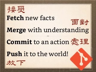 Fetch new facts
Merge with understanding
Commit to an action
Push it to the world!
 