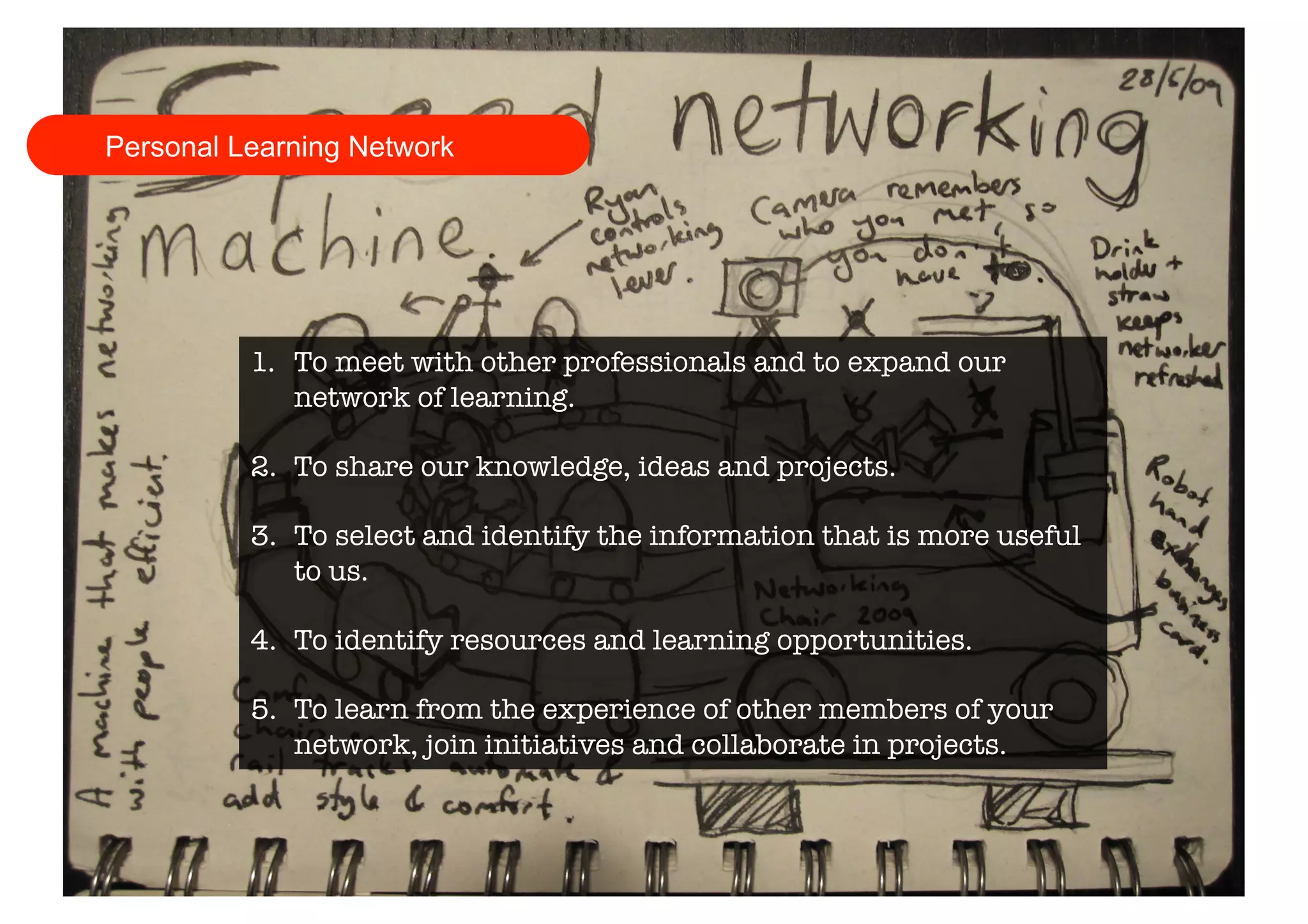 Personal Learning Network 
1. To meet with other professionals and to expand our 
network of learning. 
2. To share our knowledge, ideas and projects. 
3. To select and identify the information that is more useful 
to us. 
4. To identify resources and learning opportunities. 
5. To learn from the experience of other members of your 
network, join initiatives and collaborate in projects. 
 