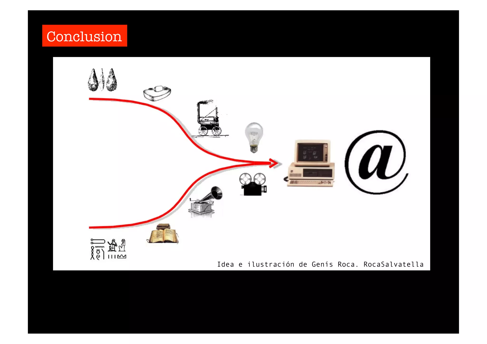 Conclusion 
Idea e ilustración de Genís Roca. RocaSalvatella 
 