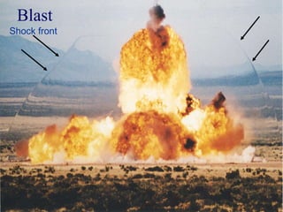 Presenter’s Name June 17, 2003 25 
Blast 
Shock front 
 