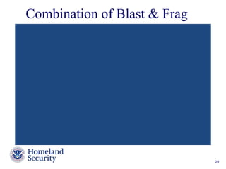 Combination of Blast & Frag 
Presenter’s Name June 17, 2003 29 
 