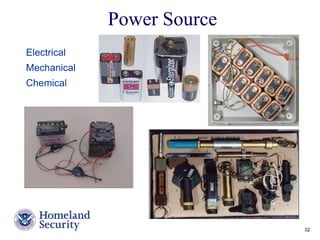 Presenter’s Name June 17, 2003 32 
Electrical 
Mechanical 
Chemical 
Power Source 
 