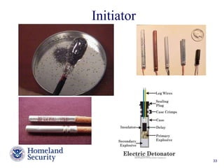 Presenter’s Name June 17, 2003 33 
Initiator 
 