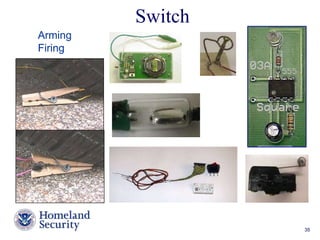 Presenter’s Name June 17, 2003 35 
Switch 
Arming 
Firing 
 