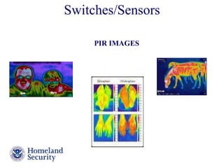 Switches/Sensors 
Presenter’s Name June 17, 2003 
PIR IMAGES 
 