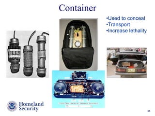 Presenter’s Name June 17, 2003 38 
Container 
•Used to conceal 
•Transport 
•Increase lethality 
 