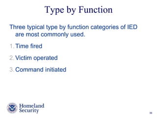 Type by Function 
Three typical type by function categories of IED 
Presenter’s Name June 17, 2003 39 
are most commonly used. 
1.Time fired 
2.Victim operated 
3.Command initiated 
 