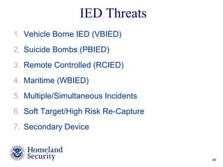 IED Threats 
Presenter’s Name June 17, 2003 46 
1. Vehicle Borne IED (VBIED) 
2. Suicide Bombs (PBIED) 
3. Remote Controlled (RCIED) 
4. Maritime (WBIED) 
5. Multiple/Simultaneous Incidents 
6. Soft Target/High Risk Re-Capture 
7. Secondary Device 
 