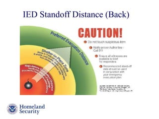 IED Standoff Distance (Back) 
Presenter’s Name June 17, 2003 
 