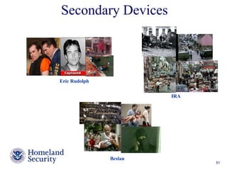 Secondary Devices 
Presenter’s Name June 17, 2003 51 
Eric Rudolph 
Beslan 
IRA 
 