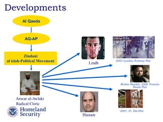 2005 London Subway Plot 
Presenter’s Name June 17, 2003 
Developments 
AQ-AP 
Hasan 
Zindani 
al islah-Political Movement 
Anwar al-Awlaki 
Lindh 
Radical Cleric 
Mubin Shaikh, 2006 Tronoto 
Bomb Plot 
2007, Ft. Dix Plot 
Al Qaeda 
 