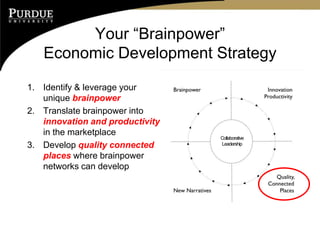 Your “Brainpower”
Economic Development Strategy
1. Identify & leverage your
unique brainpower
2. Translate brainpower into
innovation and productivity
in the marketplace
3. Develop quality connected
places where brainpower
networks can develop
Collaborative
Leadership
 