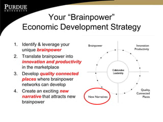 Your “Brainpower”
Economic Development Strategy
1. Identify & leverage your
unique brainpower
2. Translate brainpower into
innovation and productivity
in the marketplace
3. Develop quality connected
places where brainpower
networks can develop
4. Create an exciting new
narrative that attracts new
brainpower
Collaborative
Leadership
 
