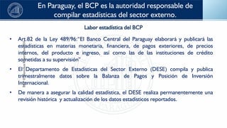 Inversión Extranjera Directa en Paraguay