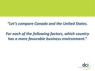 “Let's compare Canada and the United States.
For each of the following factors, which country
has a more favorable business environment.”

 