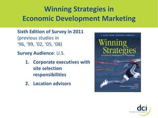 Winning Strategies in
Economic Development Marketing
Sixth Edition of Survey in 2011
(previous studies in
‘96, ‘99, ‘02, ‘05, ‘08)
Survey Audience: U.S.
1. Corporate executives with
site selection
responsibilities
2. Location advisors

 
