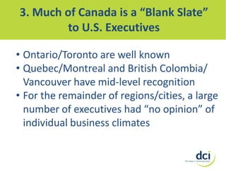 3. Much of Canada is a “Blank Slate”
to U.S. Executives
• Ontario/Toronto are well known
• Quebec/Montreal and British Colombia/
Vancouver have mid-level recognition
• For the remainder of regions/cities, a large
number of executives had “no opinion” of
individual business climates

 