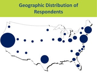 Geographic Distribution of
Respondents

 