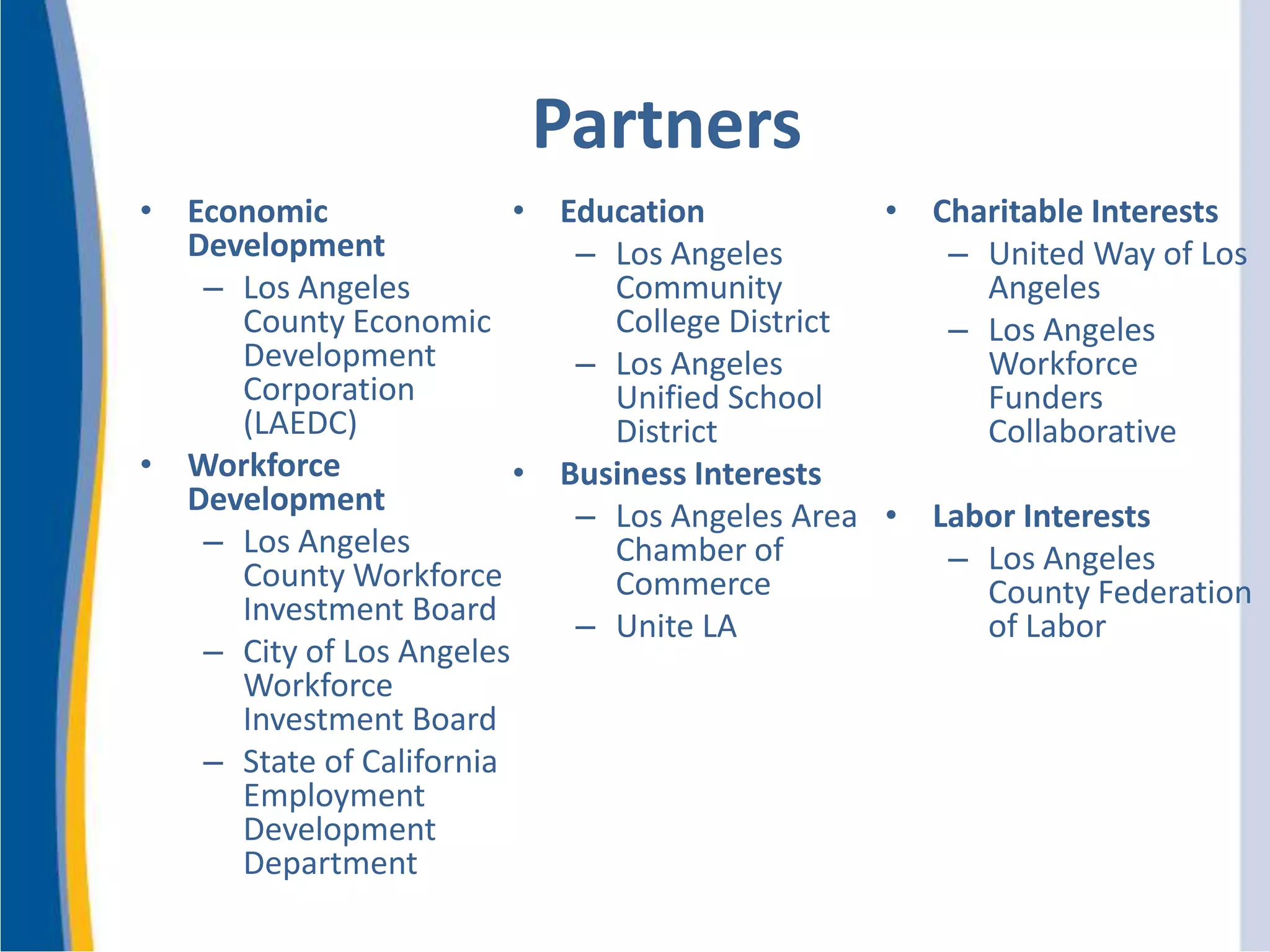 Partners
• Economic
Development
– Los Angeles
County Economic
Development
Corporation
(LAEDC)
• Workforce
Development
– Los Angeles
County Workforce
Investment Board
– City of Los Angeles
Workforce
Investment Board
– State of California
Employment
Development
Department
• Education
– Los Angeles
Community
College District
– Los Angeles
Unified School
District
• Business Interests
– Los Angeles Area
Chamber of
Commerce
– Unite LA
• Charitable Interests
– United Way of Los
Angeles
– Los Angeles
Workforce
Funders
Collaborative
• Labor Interests
– Los Angeles
County Federation
of Labor
 