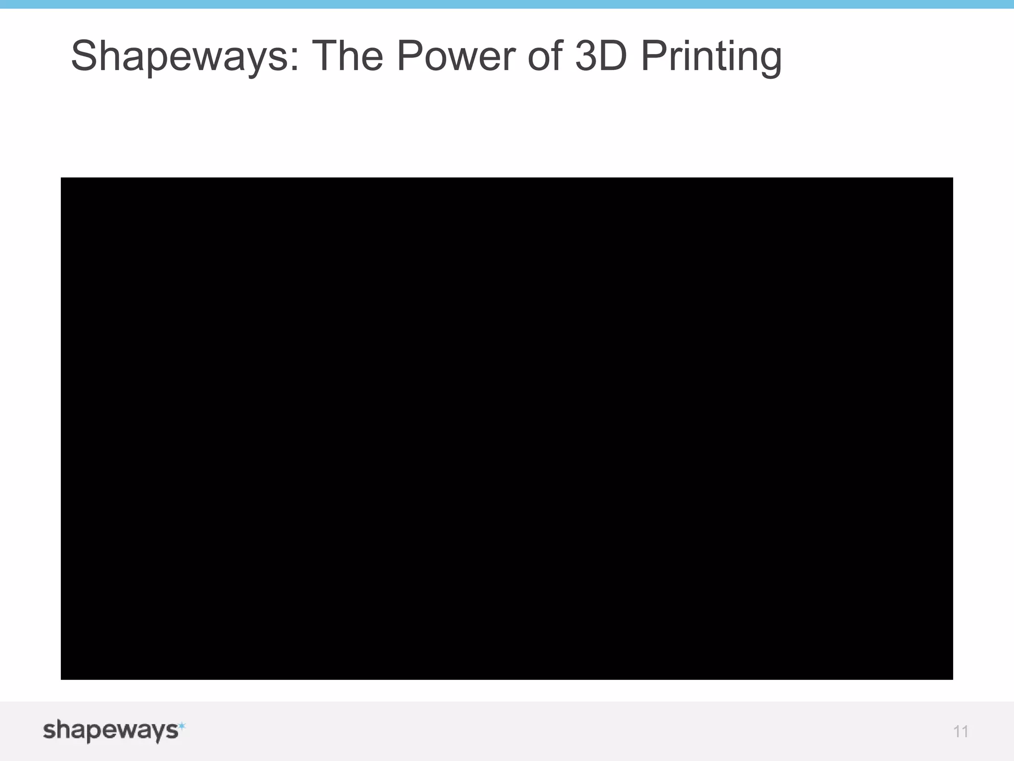 Shapeways: The Power of 3D Printing
11
 