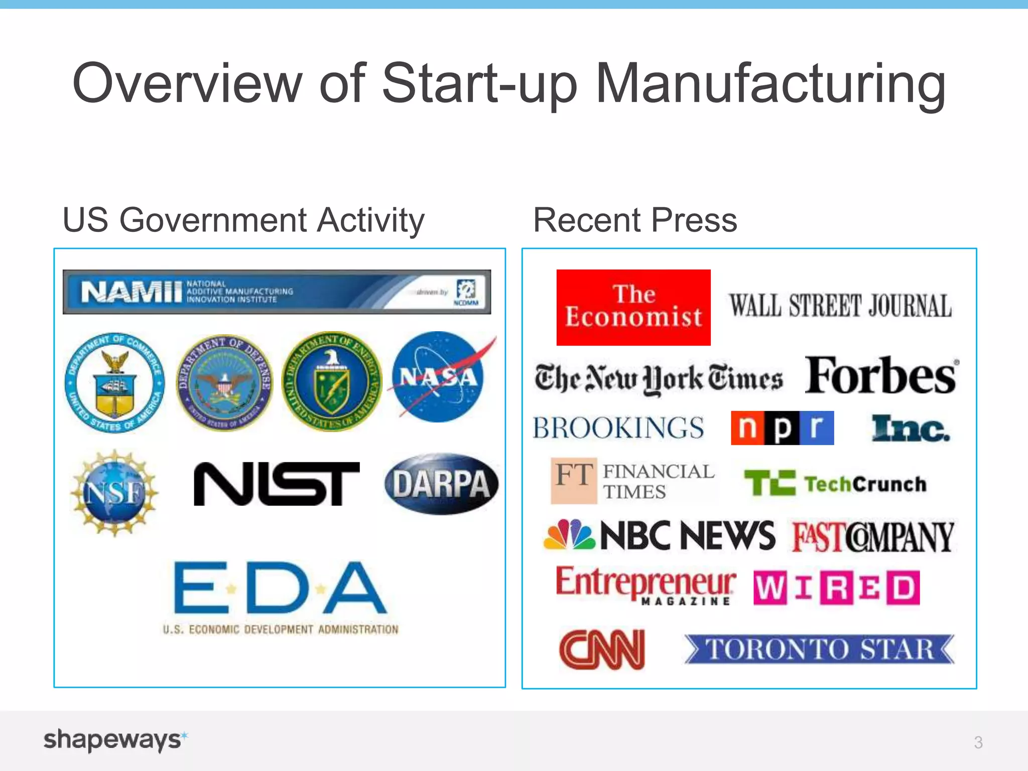Overview of Start-up Manufacturing
US Government Activity Recent Press
3
 