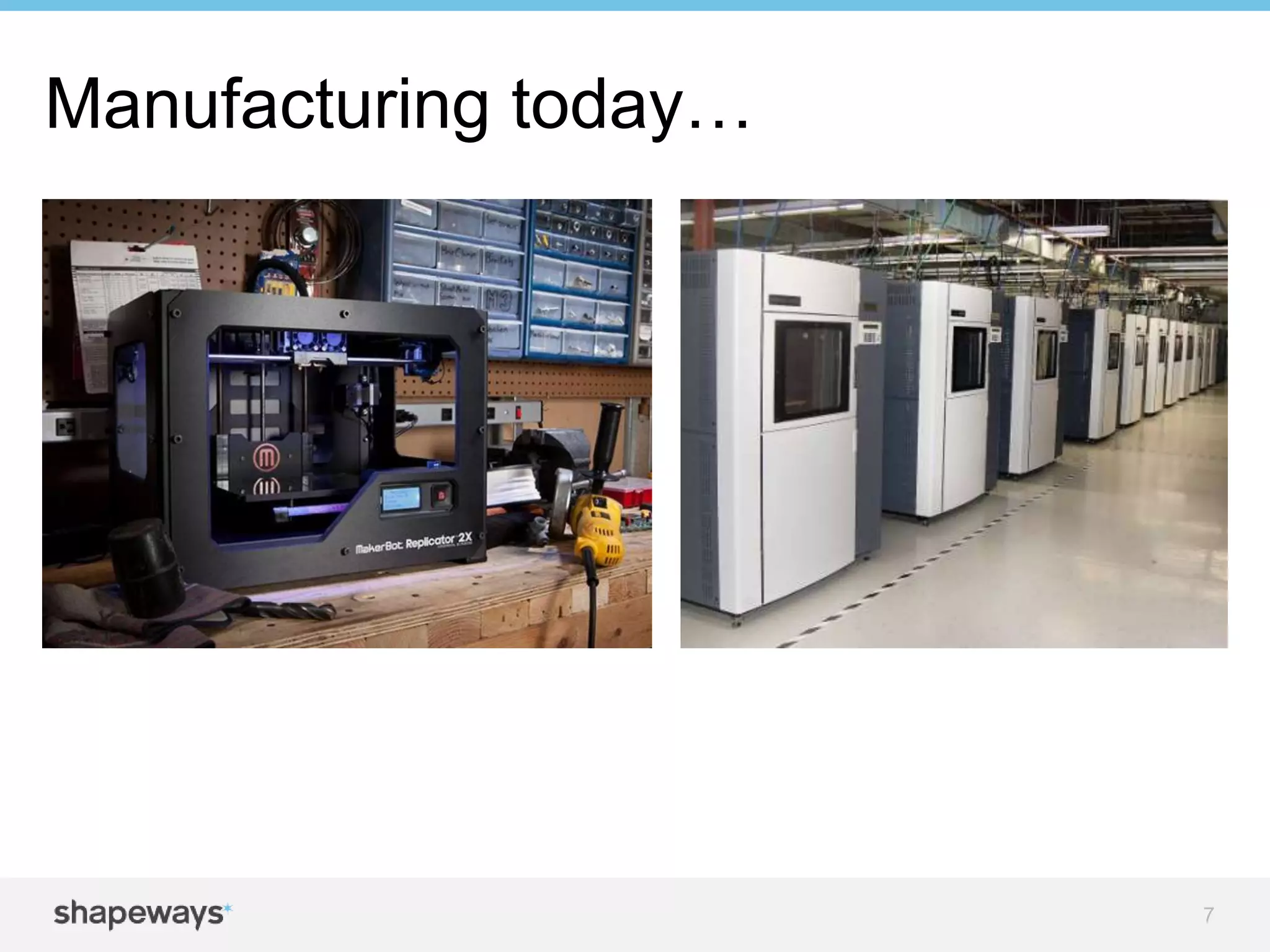 7
Manufacturing today…
 