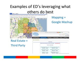Examples of ED’s leveraging what
        others do best
                      Mapping =
                      Google Mashup




Real Estate =
Third Party
 