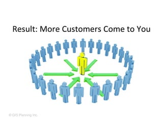 Result: More Customers Come to You




© GIS Planning Inc.
 
