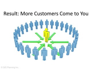 Result: More Customers Come to You




© GIS Planning Inc.
 