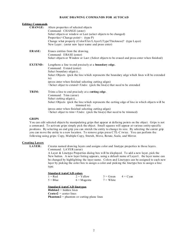 Iedd 4 basic drawing commands handout