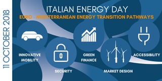 ITALIAN ENERGY DAY
EURO - MEDITERRANEAN ENERGY TRANSITION PATHWAYS 
 11OCTOBER2018
INNOVATIVE
MOBILITY
GREEN
FINANCE
ACCESSIBILITY
SECURITY MARKET DESIGN
 