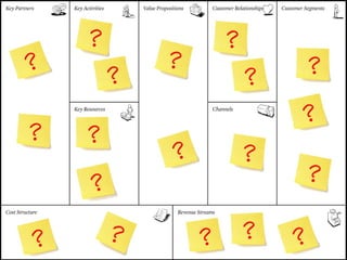 IFF - Ied for Future - FabLab