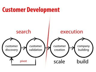 IFF - Ied for Future - FabLab