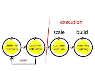 IFF - Ied for Future - FabLab