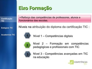 Eixo Formação Níveis na  atribuição do diploma da certificação TIC : Certificação TIC Estágios TIC Academias TIC 1 2 3 Nível 1 – Competências digitais Nível 2 – Formação em competências pedagógicas e profissionais com TIC Nível 3 - Competências avançadas em TIC na educação  Reforço das competências de professores, alunos e funcionários das escolas. 