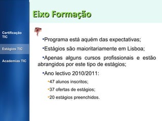 Eixo Formação Programa está aquém das expectativas; Estágios são maioritariamente em Lisboa; Apenas alguns cursos profissionais e estão abrangidos por este tipo de estágios; Ano lectivo 2010/2011: 47 alunos inscritos;  37 ofertas de estágios; 20 estágios preenchidos. Certificação TIC Estágios TIC Academias TIC 