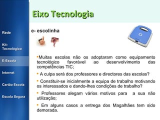 Eixo Tecnologia e- escolinha Muitas escolas não os adoptaram como equipamento tecnológico favorável ao desenvolvimento das competências TIC; A culpa será dos professores e directores das escolas? Constituir-se inicialmente a equipa de trabalho motivando os interessados e dando-lhes condições de trabalho? Professores alegam vários motivos para  a sua não utilização; Em alguns casos a entrega dos Magalhães tem sido demorada. Rede Kit-Tecnológico E-Escola Internet Cartão Escola Escola Segura 