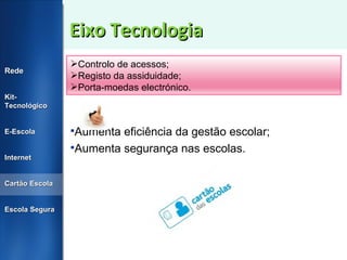 Eixo Tecnologia Aumenta eficiência da gestão escolar; Aumenta segurança nas escolas. Rede Kit-Tecnológico E-Escola Internet Cartão Escola Escola Segura Controlo de acessos; Registo da assiduidade; Porta-moedas electrónico. 