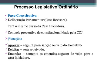 Processo Legislativo Ordinário
• Fase Constitutiva
 Deliberação Parlamentar (Casa Revisora)

 Terá o mesmo curso da Casa Iniciadora.
Controle preventivo de constitucionalidade pela CCJ.
 (Votação)
Aprovar – seguirá para sanção ou veto do Executivo.
Rejeitar – será arquivado.
Emendar – somente as emendas seguem de volta para a
 casa iniciadora.
 